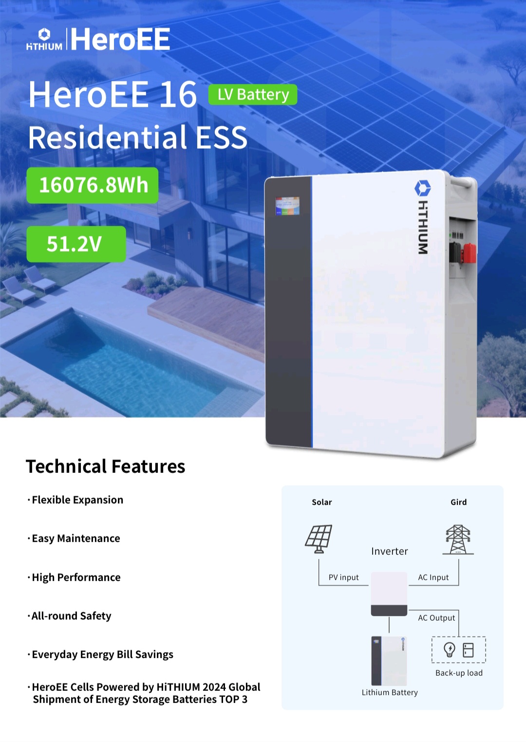 HeroEE16 16076.8Wh Lithium ion Battery